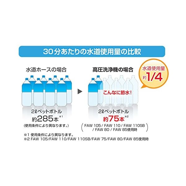 ヤマダモール | HiKOKI(ハイコーキ) 高圧洗浄機 高圧延長ホース・洗浄