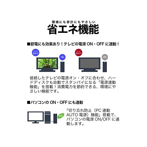 ヤマダモール | BUFFALO USB3.1(Gen1)/3.0/2.0対応 PC/家電対応 外付け