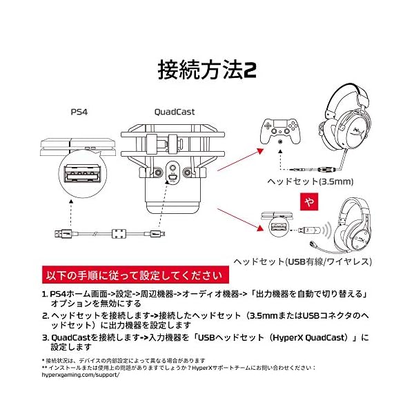 HyperX QuadCast スタンドアロンマイク ストリーマー/コンテンツ