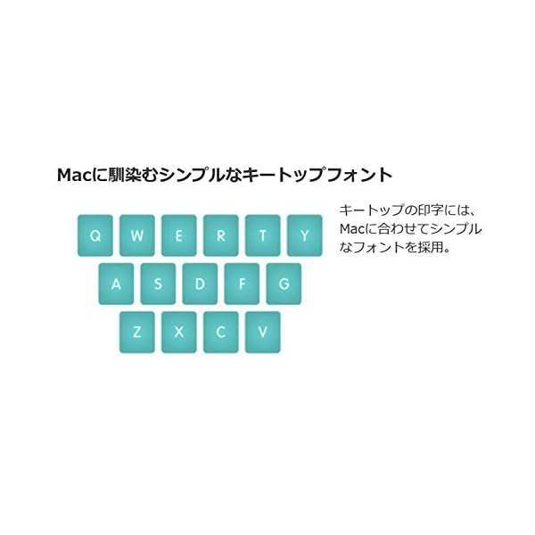 ヤマダモール | 東プレ REALFORCE for Macフルキーボード「PFU Limited ...