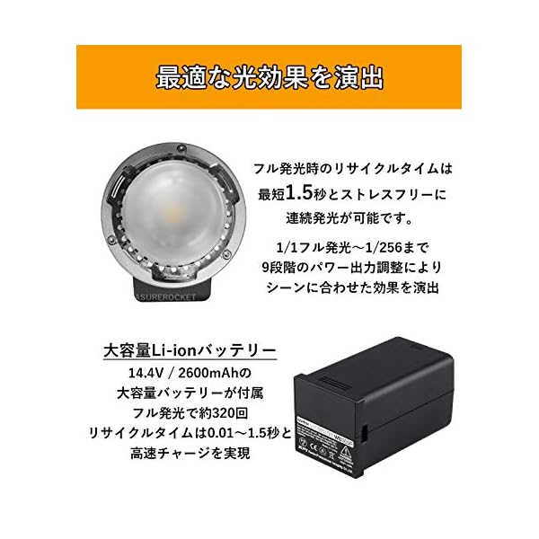 【美品】Godox AD300Pro LEDモデリングランプ撮影