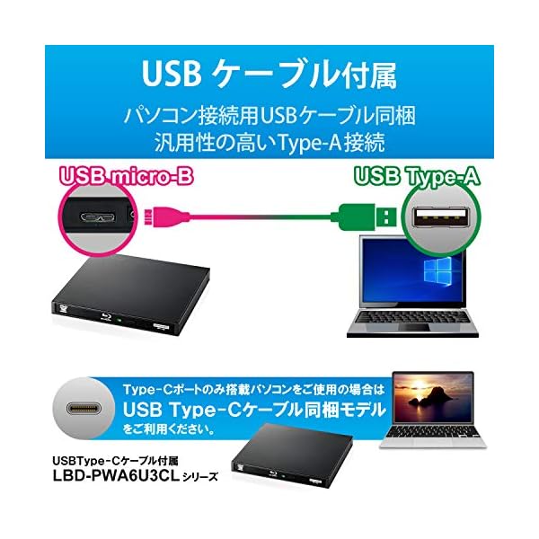 ヤマダモール | ロジテック 外付け ブルーレイドライブ USB3.2 Gen1