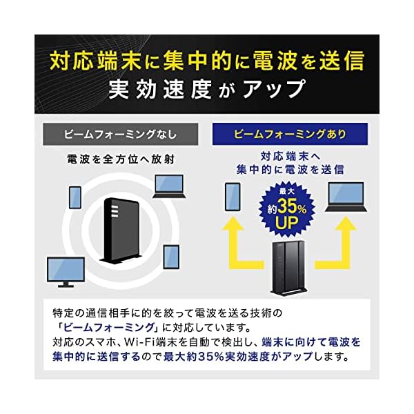 ヤマダモール | 【Amazon.co.jp限定】NEC 無線LAN Wi-Fiルーター WiFi5