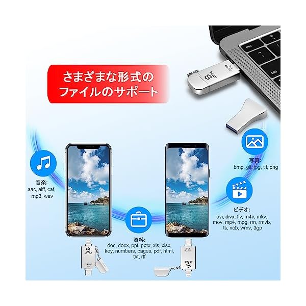 ヤマダモール | iPhone USBメモリ256GB【Apple MFi 認証】iPhone