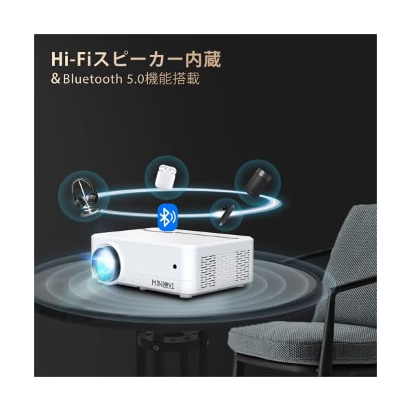 ヤマダモール | MINLOVE プロジェクター 家庭用 WiFi Bluetooth