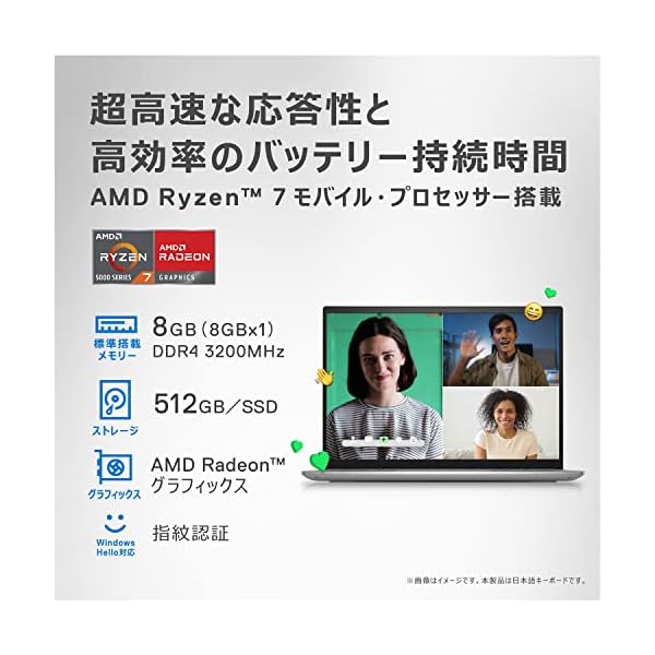 ヤマダモール | Dell Inspiron 14 5425 モバイルノートパソコン AMD MI584A-CHL プラチナシルバー(Ryzen 7  5825U