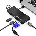 WAVLINK USB3.0フルHDミニドッキングステーション USB 3.0-VGA/HDMI マルチディスプレイアダプタ USB 3.0変換アダプター 最高解像度2048*1152@60HZ　USB3.0ポート×2 TF/Micro SDカー