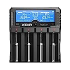 XTAR DRAGON VP4L Plus（VP4 Plusの リチウム充電器 高機能電池充電器 3.6V/3.7Vリチウムイオン電池 10400～32650 1.2V ニッケル水素電池/ニカド電池対応 AAAA/AAA/AA/A/SC/C 電池