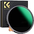 K&F Concept 77mm 可変NDフィルター ND2-ND400 日本製AGC光学ガラス HD超解像力 低い反射率 360°無段階調節可能 28層ナノコーティング 撥水防汚キズ防止 薄型 ビデオ/風景撮影のレンズフィルター【メーカー直営店