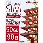 Docomo プリペイドSIM 日本 50GB 90日 sim プリペイド データ専用 4G LTE 物理SIM/prepaid sim 50gb 90days japan travel (50GB/90日間)