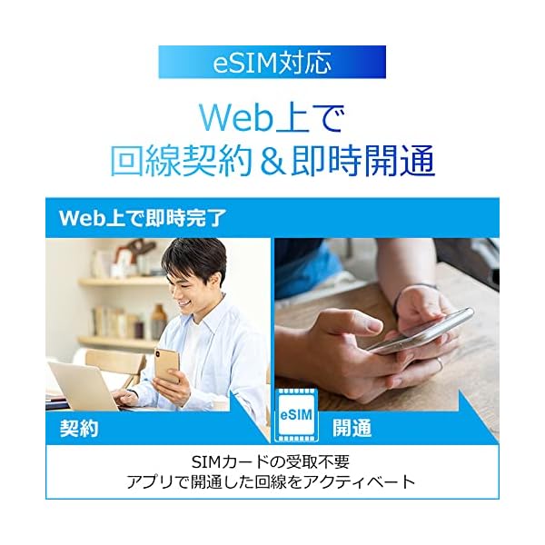 ヤマダモール | 富士ソフト(Fujisoft) 5G対応Wi-Fiモバイルルーター +F