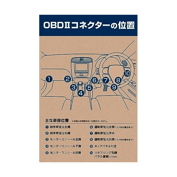 ヤマダモール | 【Amazon.co.jp限定】エーモン(amon) メモリーバックアップ OBD2 搭載車両用 4821 |  ヤマダデンキの通販ショッピングサイト