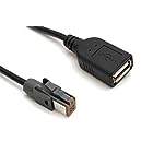 EITEC カロッツェリア(パイオニア) Pioneer USB接続ケーブル CD-U120 互換品 (ETP-CD-U120(2メートル))