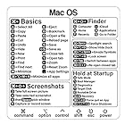 Macショートカットステッカー - Mac OSショートカットステッカー (M1+Intel) ノートパソコンキーボードショートカットステッカー MacBook用 13-16インチ MacBook Air/Proに対応 (1個)