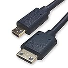[Santek] micro HDMI to mini HDMIケーブル 30cm オス ブラック 4k Raspberry Pi 4（UD-RP4Bシリーズ） テレビ TV デジカメ ビデオ アクション カメラ ミニHDMI→マイクロHDMIケ