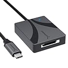 SABRENT USBタイプC CFexpress タイプA カードリーダー [CR-CFXA]