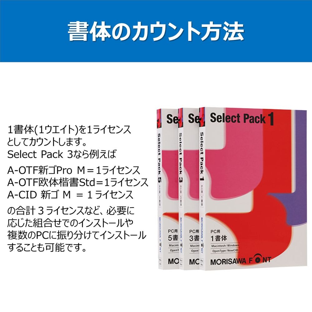 好評最安値 モリサワ MORISAWA Font Select Pack 5 M019452 ライセンス