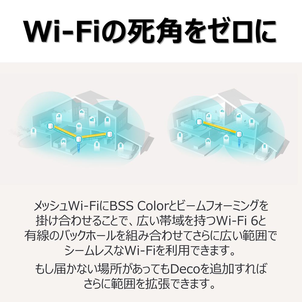 TP-Link ティーピーリンク Deco X20 2P AX1800 Wi-Fi 6メッシュWi-Fi