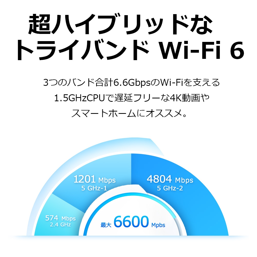 ティーピーリンクジャパン WiFi6 メッシュWiFiシステム トライバンド 