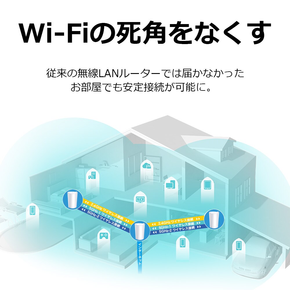 PC/タブレット PC周辺機器 ティーピーリンクジャパン WiFi6 メッシュWiFiシステム トライバンド 