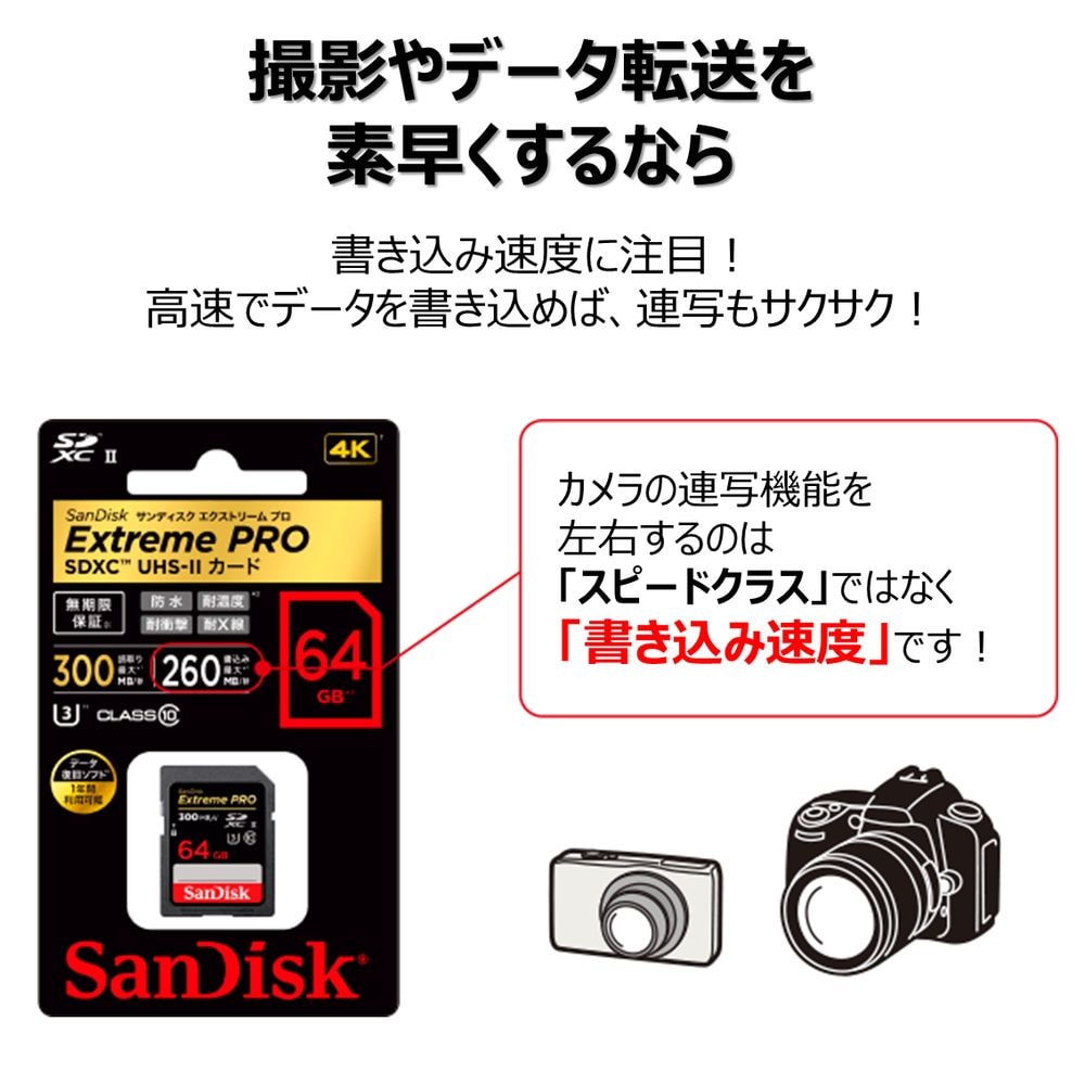SanDisk サンディスク エクストリームプロ SDXC デジカメ UHS-Ⅱ