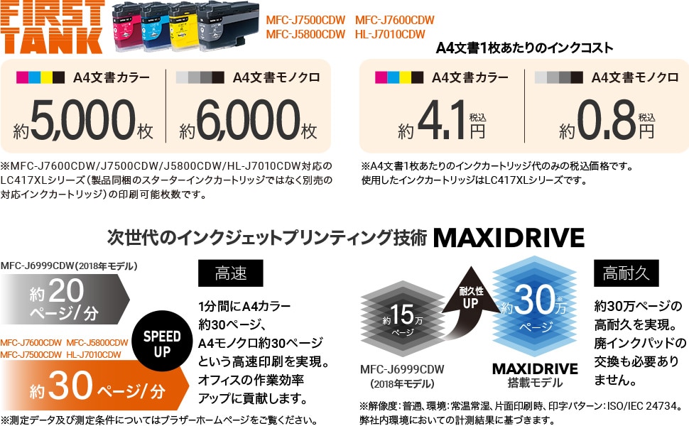 即出荷 ヤマダデンキ  店ブラザー MFC-J7600CDW A3インクジェット複合機 大容量ファーストタンク Wi-Fi FAX 自動両面  両面スキャン 3段トレイ 30万ページ耐久