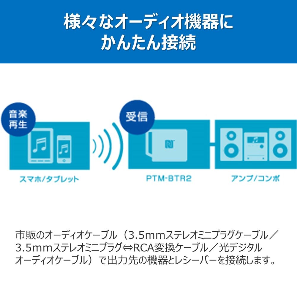プリンストン Aptx対応 Bluetoothオーディオレシーバー Ptm Btr2 Ptm Btr2 ヤマダウェブコム