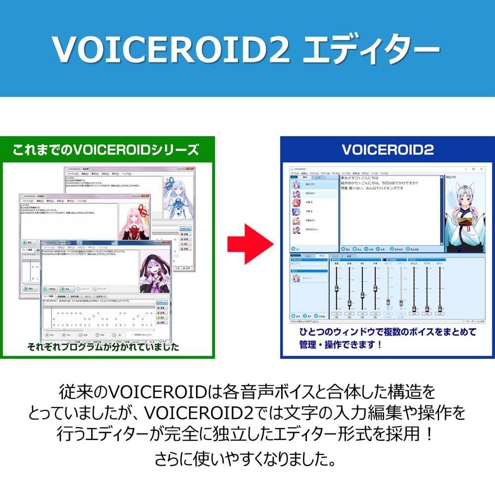ＡＨＳ VOICEROID2 東北イタコ SAHS-40058 | ヤマダウェブコム
