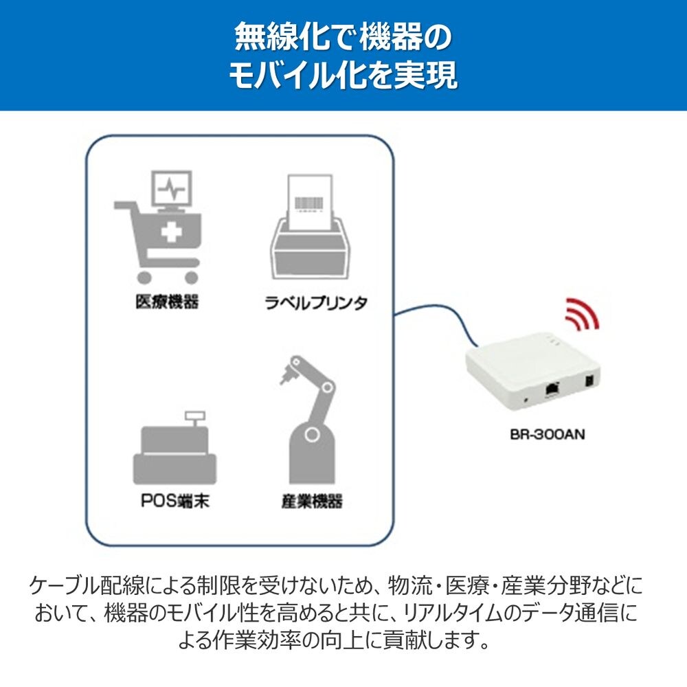 サイレックス・テクノロジー Wireless Bridge 無線アクセスポイント BR