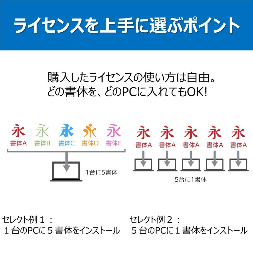 モリサワ MORISAWA Font Select Pack 3 M019445 | ヤマダウェブコム