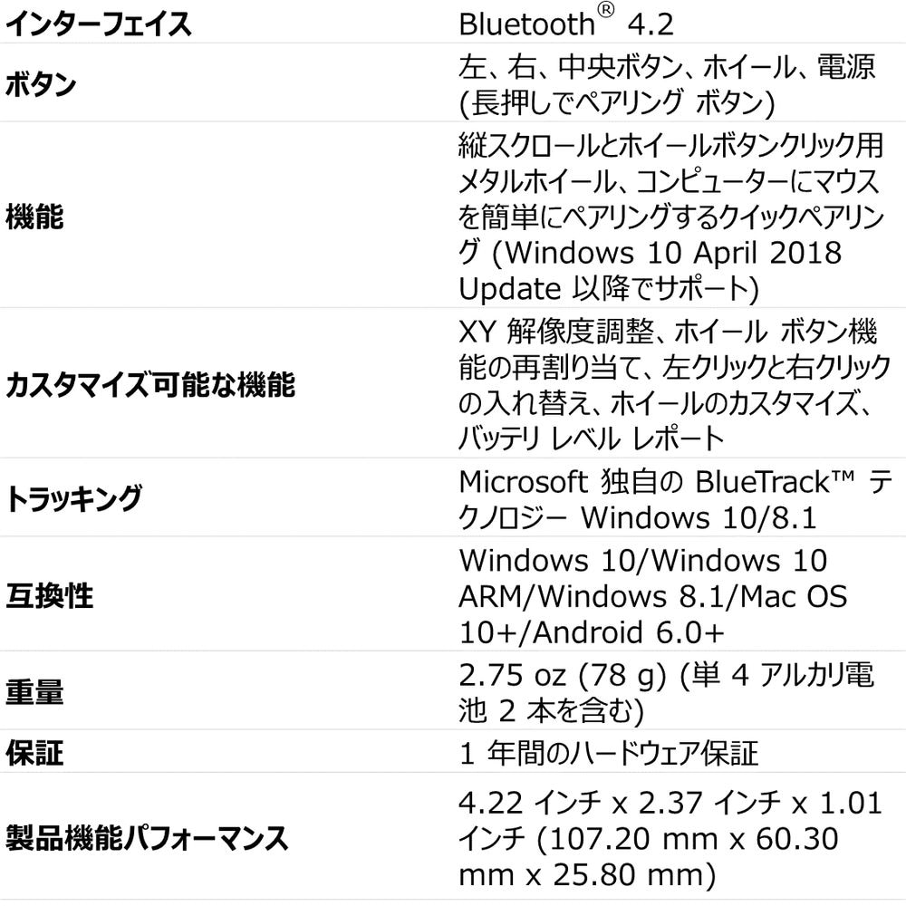 マイクロソフト Modern Mobile Mouse Bluetooth Japanese JapanHdwr 