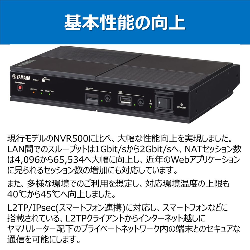 PC周辺機器ヤマハ　nvr510