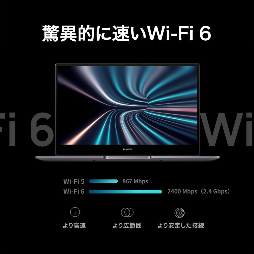 値下げ美品huawei matebookd14 第11世代i5+8G+512GB