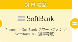 携帯電話　SoftBank　iPhone／SoftBank スマートフォン／SoftBank 3G（携帯電話）　＝