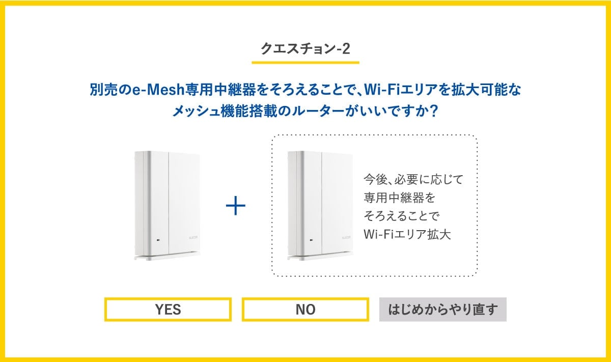 クエスチョン2　別売りのe-Mesh専用中継器をそろえることで、Wi-Fiエリアを拡大可能なメッシュ機能搭載のルーターがいいですか？