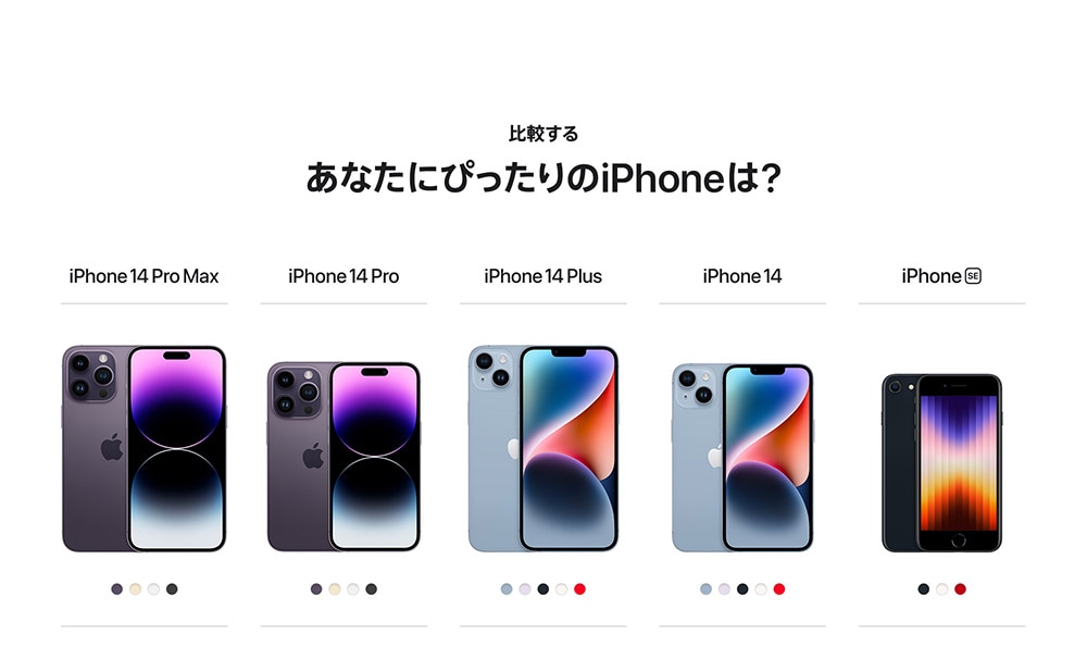 iPhone14 Pro/iPhone14 Pro Max