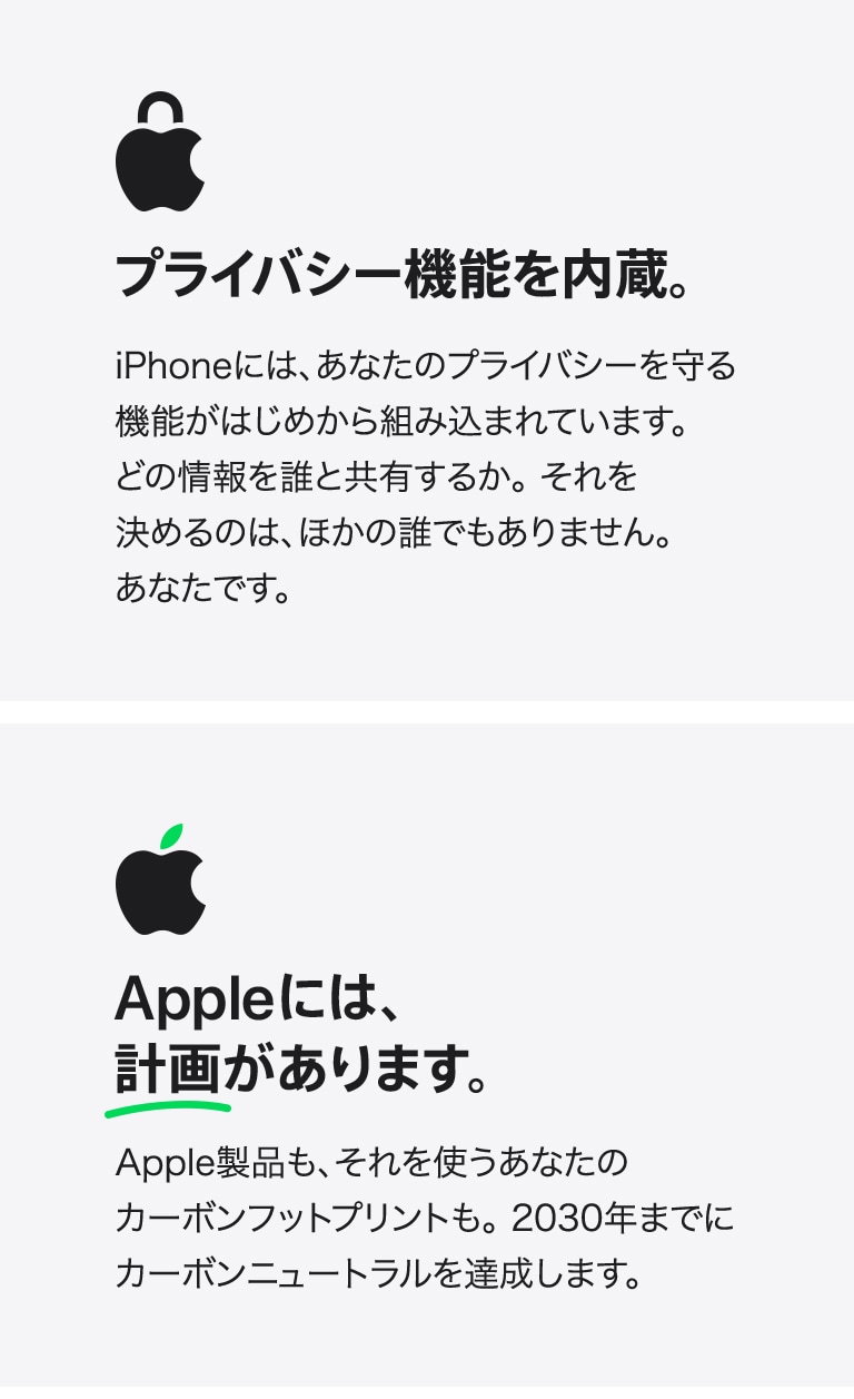 iPhone14 Pro/iPhone14 Pro Max