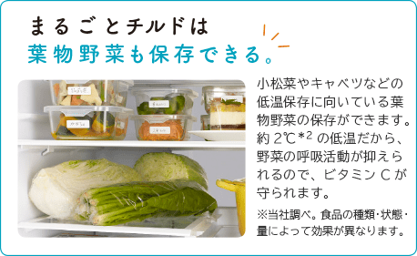 葉物野菜も保存できる