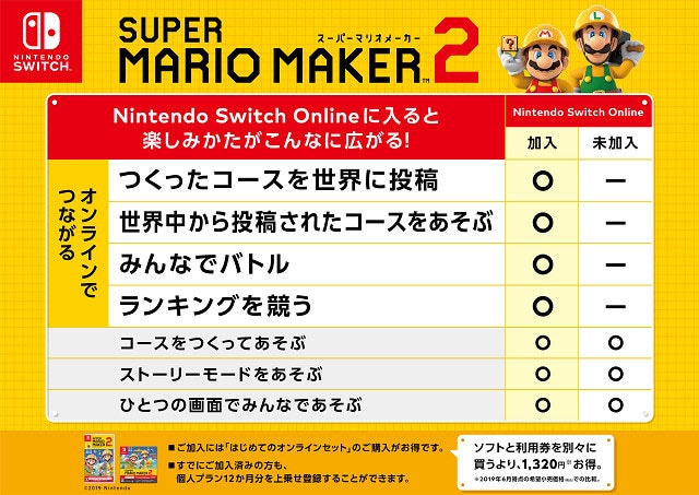 スーパーマリオメーカー 2 通常版 Nintendo Switch Hac P Baaqa ヤマダウェブコム