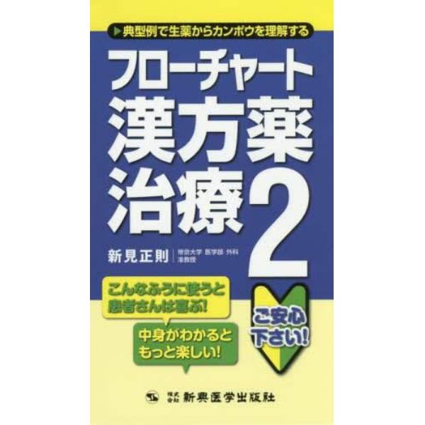 フローチャート漢方薬治療　２