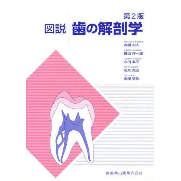 図説歯の解剖学