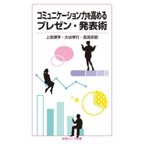 コミュニケーション力を高めるプレゼン・発表術