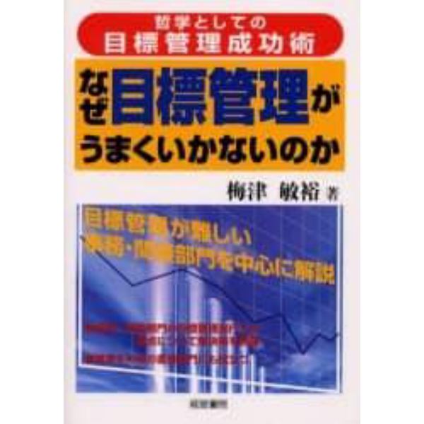 なぜ目標管理がうまくいかないのか　哲学としての目標管理成功術