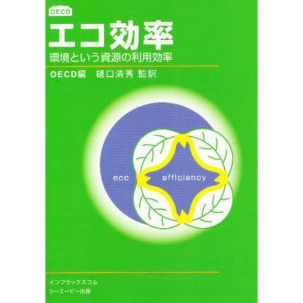 エコ効率　環境という資源の利用効率