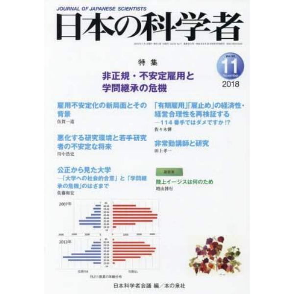 日本の科学者　Ｖｏｌ．５３Ｎｏ．１１（２０１８－１１）