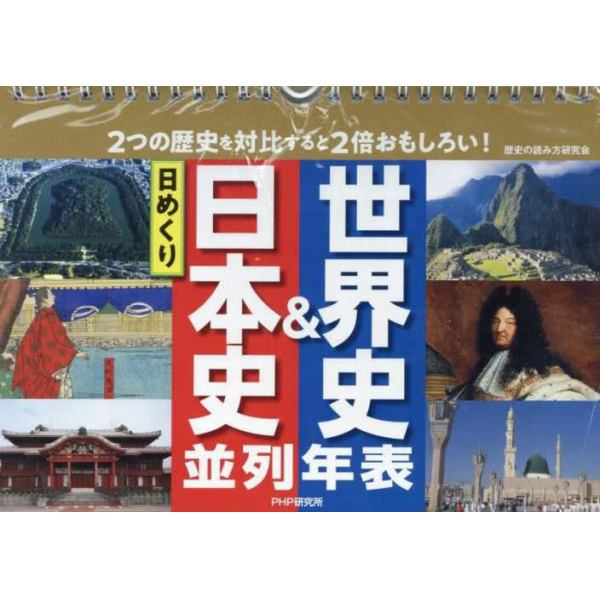 日めくり　日本史＆世界史並列年表