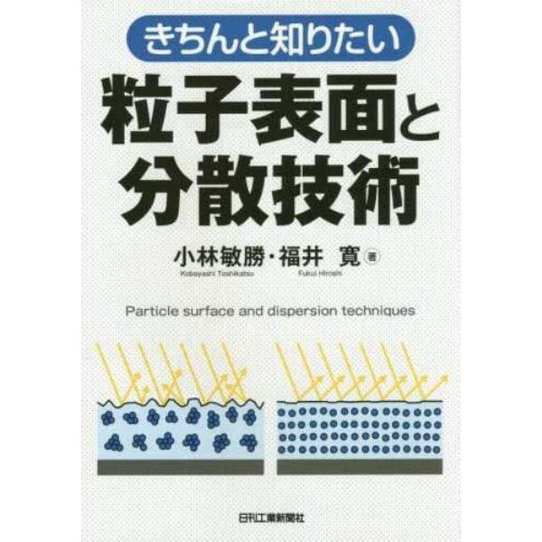 きちんと知りたい粒子表面と分散技術