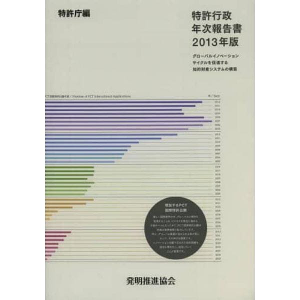 特許行政年次報告書　２０１３年版