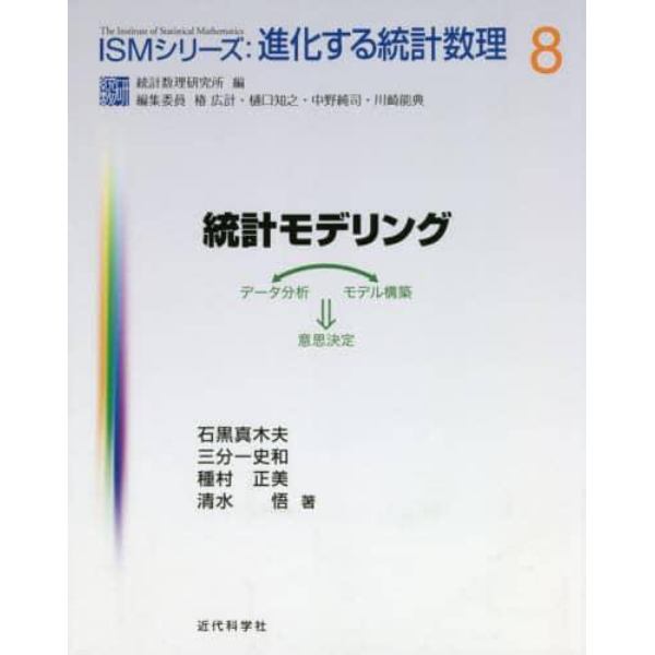 統計モデリング　データ分析⇔モデル構築⇒意思決定