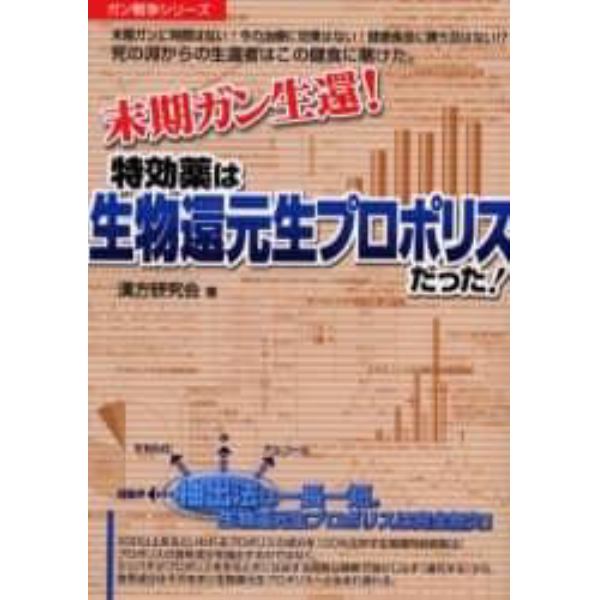 末期ガン生還！特効薬は生物還元生プロポリスだった！